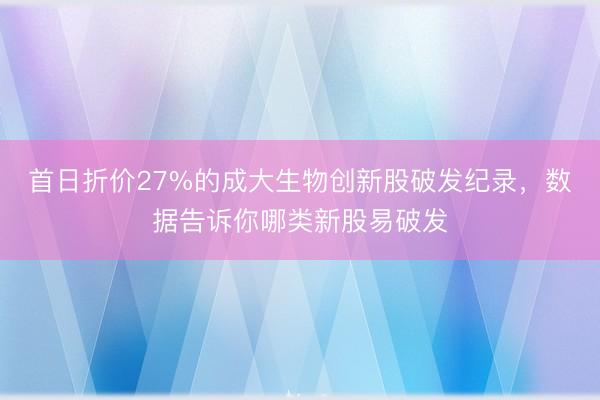 首日折价27%的成大生物创新股破发纪录，数据告诉你哪类新股易破发