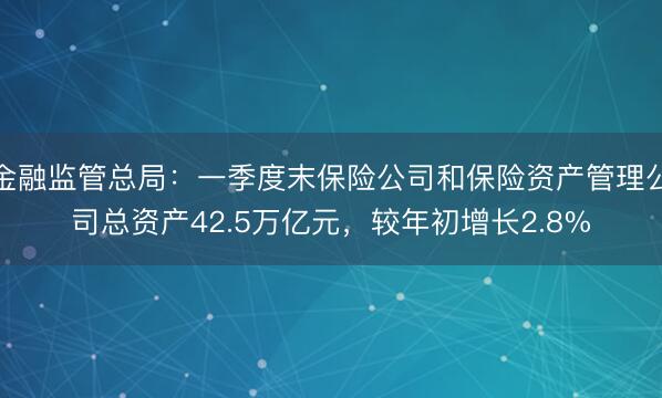 金融监管总局：一季度末保险公司和保险资产管理公司总资产42.5万亿元，较年初增长2.8%